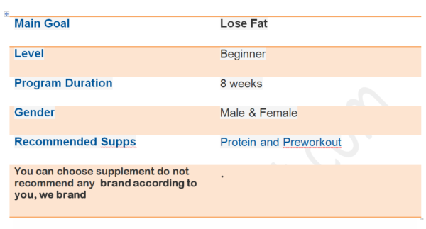 8 Week Strength & Fat Loss Workout Program - Image 2